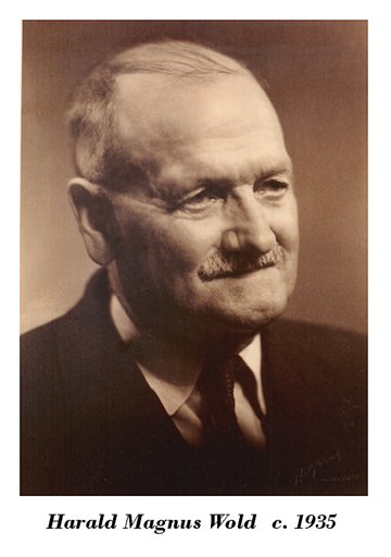 Harald Magnus Wold